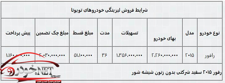 فروش لیزینگی تویوتا RAV4